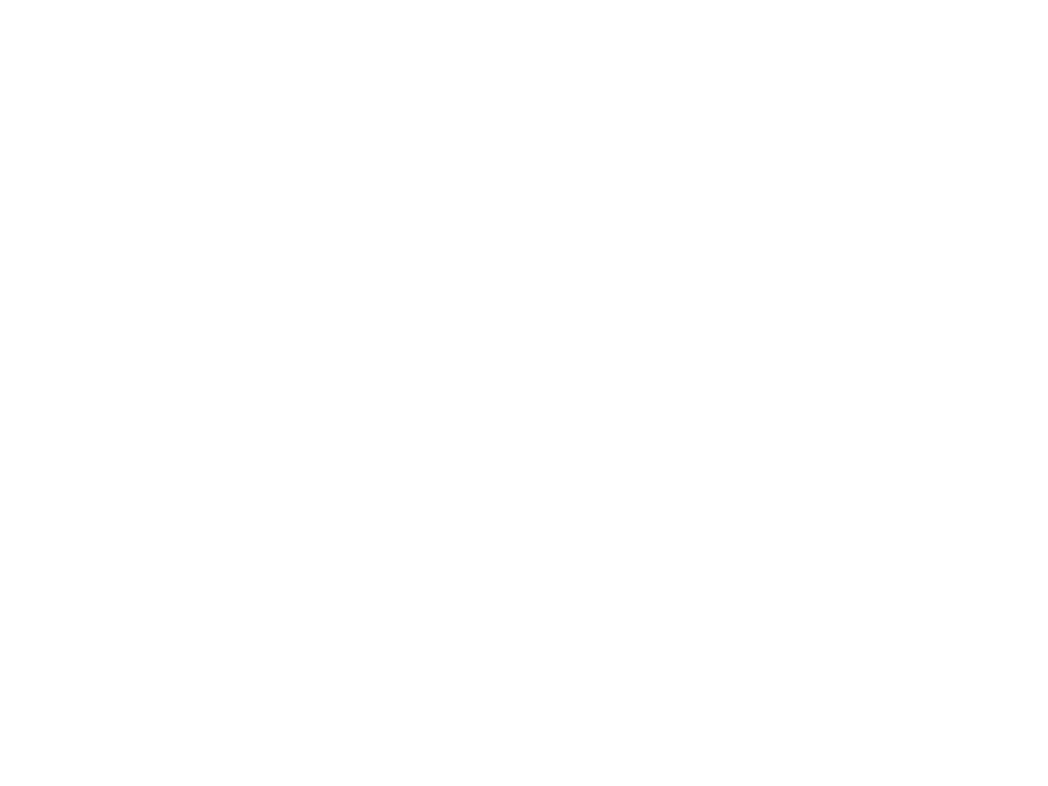 Server Protection